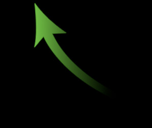 limelight ecosystem to sell